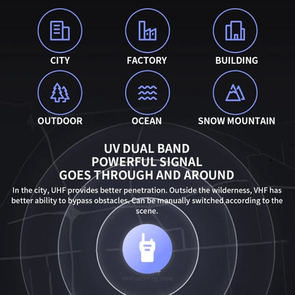 Original Xiaomi IP65 Waterproof UV Dual Band Walkie Talkie 3