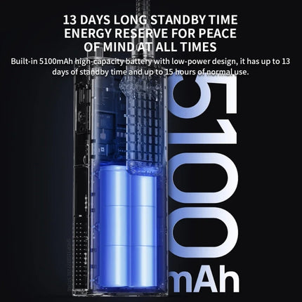 Original Xiaomi IP65 Waterproof UV Dual Band Walkie Talkie 3