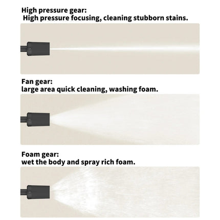 Xiaomi Mijia Wireless High Pressure Car Washer 2