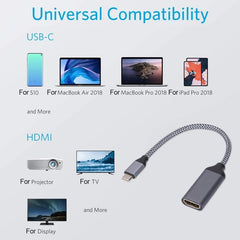 Type-C to HDMI 4K HD Projection Conversion Cable, Type-C to HDMI 4K