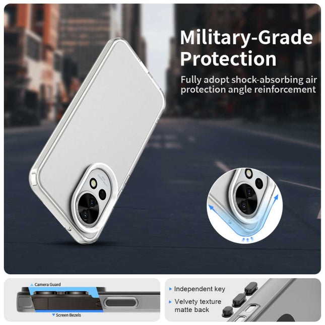 Candy PC Hybrid TPU Shockproof Phone Case, For Huawei nova 12, For Huawei Mate 60 Pro+, For Huawei Mate 60