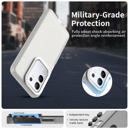 Candy PC Hybrid TPU Shockproof Phone Case, For vivo Y29 4G, For vivo V50, For vivo S20 5G