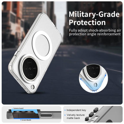 Candy Magsafe PC Hybrid TPU Phone Case, For OPPO Find X8s, For OPPO Find X8 Ultra, For OPPO Find X8 5G