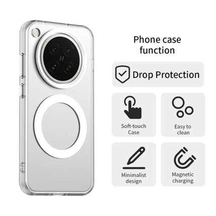 Candy Magsafe PC Hybrid TPU Phone Case, For OPPO Find X8s, For OPPO Find X8 Ultra, For OPPO Find X8 5G