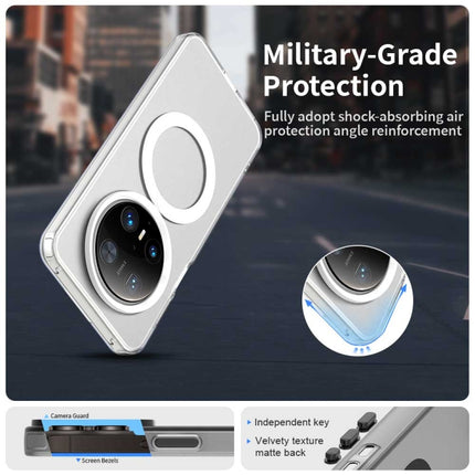 Candy Magsafe PC Hybrid TPU Phone Case, For Huawei Mate 70, For Huawei Pura 70 Pro+, For Huawei Pura 70 Ultra