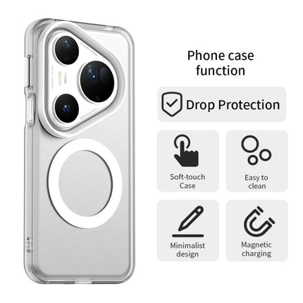 Candy Magsafe PC Hybrid TPU Phone Case, For Huawei Pura 80 Ultra, For Huawei Pura 80 Pro, For Huawei Pura 80