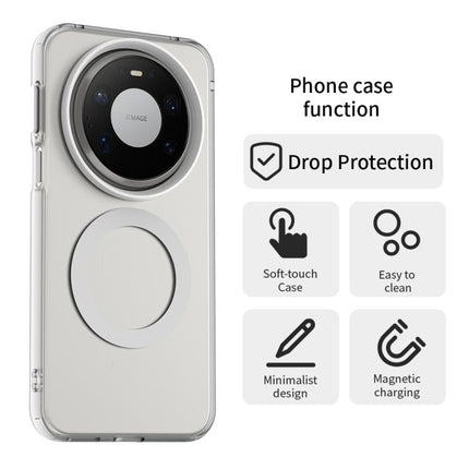 Candy Magsafe PC Hybrid TPU Phone Case, For Huawei Mate 80 Pro Max, For Huawei Mate 80 Pro, For Huawei Mate 80