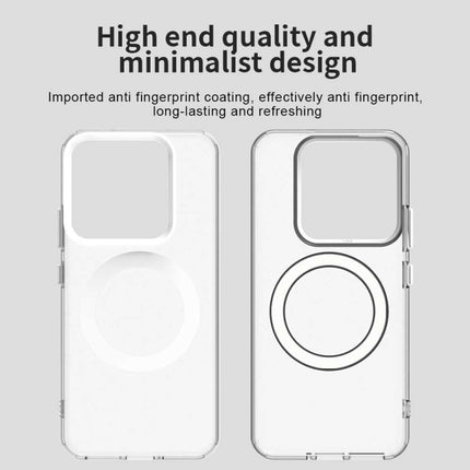 Candy Magsafe PC Hybrid TPU Phone Case, For Xiaomi 14, For Xiaomi Poco X5 Pro 5G