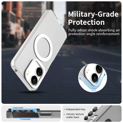 Candy Magsafe PC Hybrid TPU Phone Case, For Xiaomi Poco M6 5G, For Xiaomi Poco X6 Pro 5G, For Xiaomi Poco X6 5G