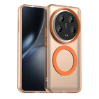 For Xiaomi 14 Ultra / Orange