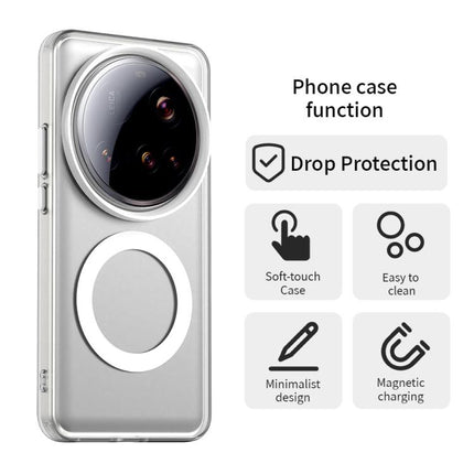 Candy Magsafe PC Hybrid TPU Phone Case, For Xiaomi 15 Ultra, For Xiaomi Poco X7 Pro, For Xiaomi 15 Pro