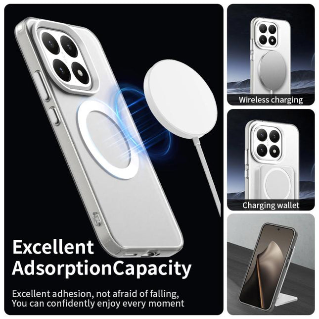 Candy Magsafe PC Hybrid TPU Phone Case, For Xiaomi 15T 5G, For Xiaomi Poco F7, For Xiaomi 15 Ultra