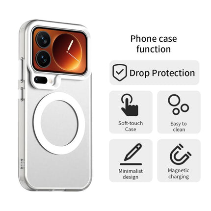 Candy Magsafe PC Hybrid TPU Phone Case, For Xiaomi 17 Pro Max, For Xiaomi 17 Pro, For Xiaomi 17