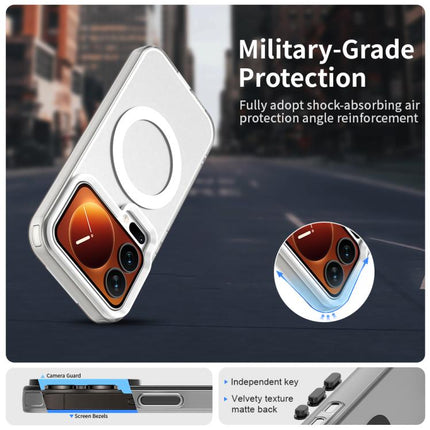 Candy Magsafe PC Hybrid TPU Phone Case, For Xiaomi 17 Pro Max, For Xiaomi 17 Pro, For Xiaomi 17