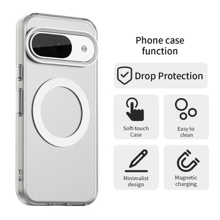 Candy Magsafe PC Hybrid TPU Phone Case, For Google Pixel 9, For Google Pixel 8a, For Google Pixel 8 Pro