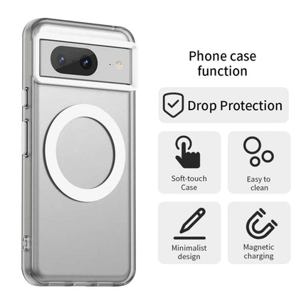 Candy Magsafe PC Hybrid TPU Phone Case, For Google Pixel 8