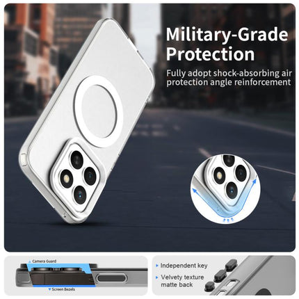 Candy Magsafe PC Hybrid TPU Phone Case, For Honor X8c 4G, For Honor Magic7 Lite, For Honor 300