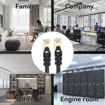 Gigabit Network Cat 8 Dual-shielded Cable