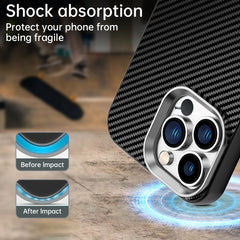Carbon Fiber Series IMD Phone Case, For iPhone 14 Pro Max, For iPhone 13 Pro Max, For iPhone 13 Pro, For iPhone 13, For iPhone 12, For iPhone 12 Pro Max