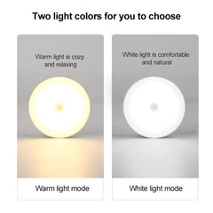 Intelligent Human Body Induction LED Night Light Bedside Lamp with Switch