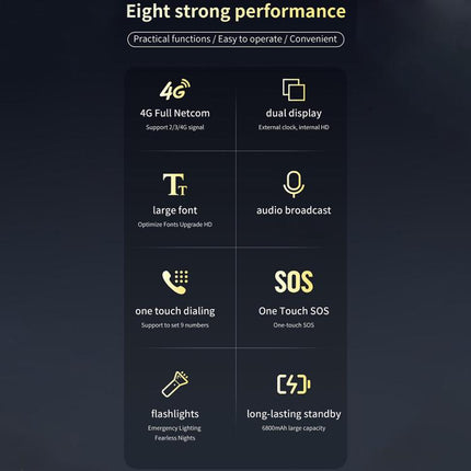 M7+ 4G Dual Screen Flip Elder Rugged Phone, 2.8 inch Inner, 2.4 inch Outer, 6800mAh Battery, 24 Keys, Flashlight, Network: 4G, Dual SIM, SOS, EU Plug, US Plug, UK Plug