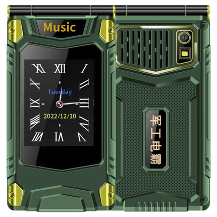 M7+ 4G Dual Screen Flip Elder Rugged Phone, 2.8 inch Inner, 2.4 inch Outer, 6800mAh Battery, 24 Keys, Flashlight, Network: 4G, Dual SIM, SOS, EU Plug, US Plug, UK Plug