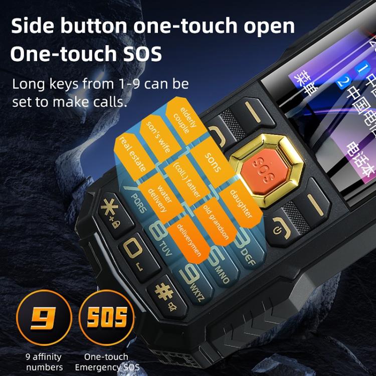 Q7+ 4G Elder Keypad Rugged Phone, 1.77 inch, 16800mAh, 21 Keys,  SOS, FM, Network: 4G, Dual SIM