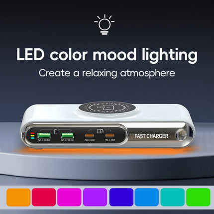 F9A 6 in 1 72W Multifunctional Smart Charger with LED Ambient Light, AU Plug, US Plug, EU Plug, UK Plug