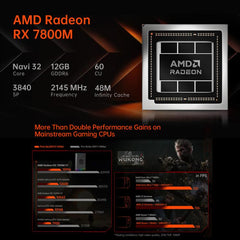 ONE-NETBOOK OneXGPU2 AMD Radeon RX 7800M 12GB Portable Expansion Dock, OneXGPU2