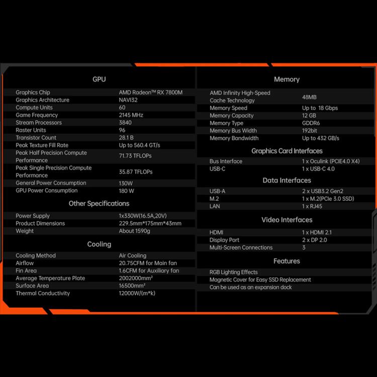 ONE-NETBOOK OneXGPU2 AMD Radeon RX 7800M 12GB Portable Expansion Dock, OneXGPU2