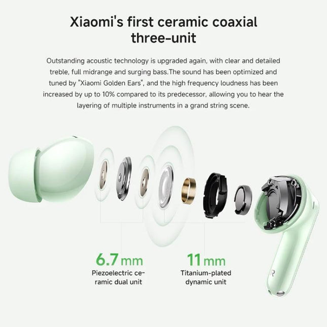 Xiaomi Redmi Buds 6 Pro Active Noise Reduction Wireless Bluetooth Earphone