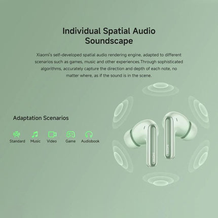 Xiaomi Redmi Buds 6 Pro Active Noise Reduction Wireless Bluetooth Earphone