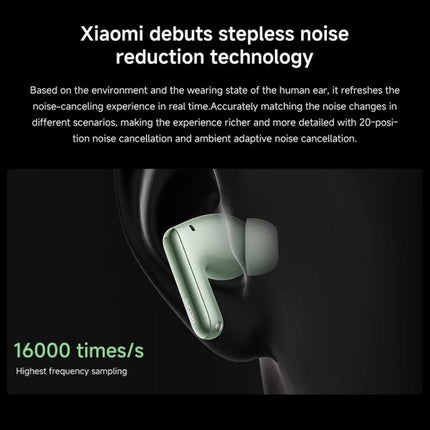 Xiaomi Redmi Buds 6 Pro Active Noise Reduction Wireless Bluetooth Earphone