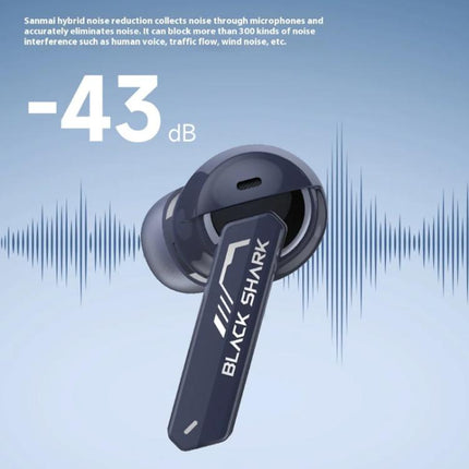 Xiaomi BlackShark JoyBuds Plus Esports Version BT5.4 ENC Noise Reduction Wireless Earphone