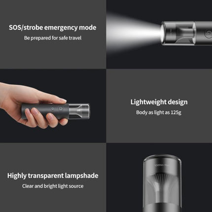 Original Xiaomi Mijia Multifunctional Portable Flashlight 1000LM IP65 Protection, MJSDT002QW