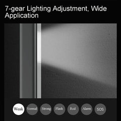 Original Xiaomi Youpin DUKA FL1 Multifunctional Flashlight with 7-gear Lighting Mode, DUKA FL1