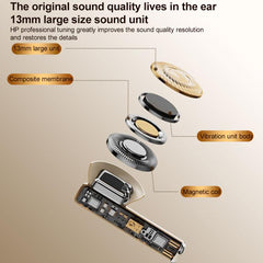 Original Lenovo TC3301 Wireless Bluetooth 5.3 Earphones, TC3301 (Black), TC3301 (White)