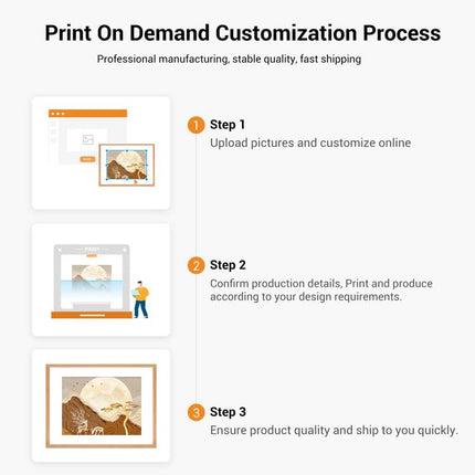 Scenery Decorative Painting with PS Frame Print On Your Demand, 15x20cm, 20x20cm, 30x30cm, 40x40cm, 50x50cm, 60x60cm, 70x70cm, 80x80cm, 90x90cm