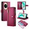 ALL PRODUCTS