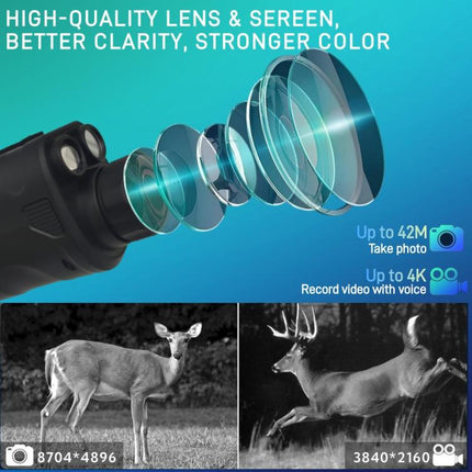 NVG07S Outdoor 4K 1.39 inch OLED Round Screen Monocular Head-mounted Infrared Night Vision Device