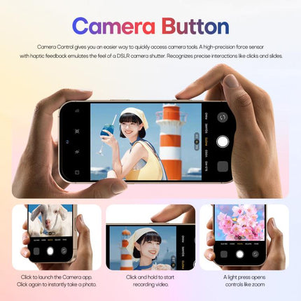 A88 / i16 Pro Max, 2GB+16GB, 6.6 inch Android 8.1 MTK6580A Quad Core, OTG, Network: 3G, Dual SIM, EU Plug, US Plug, UK Plug, AU Plug