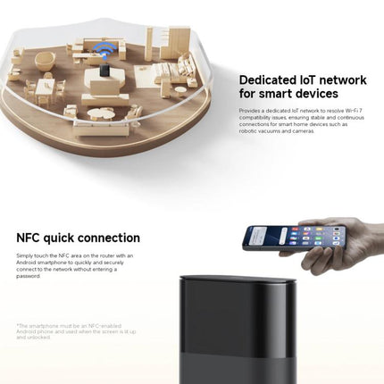 Xiaomi Whole Home Router BE3600 Pro WiFi 7 Bluetooth Mesh Gateway 2.5G Port Dual Band, BE3600 Pro