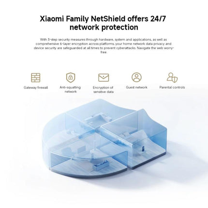 Xiaomi Whole Home Router BE3600 Pro WiFi 7 Bluetooth Mesh Gateway 2.5G Port Dual Band, BE3600 Pro