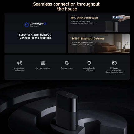 Xiaomi Whole Home Router BE3600 Pro WiFi 7 Bluetooth Mesh Gateway 2.5G Port Dual Band, BE3600 Pro