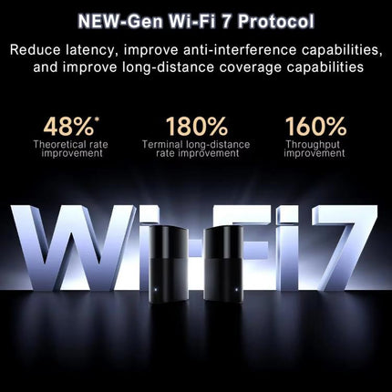 Xiaomi Whole Home Router BE3600 Pro WiFi 7 Bluetooth Mesh Gateway 2.5G Port Dual Band, BE3600 Pro