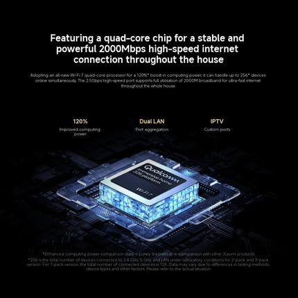 Xiaomi Whole Home Router BE3600 Pro WiFi 7 Bluetooth Mesh Gateway 2.5G Port Dual Band, BE3600 Pro