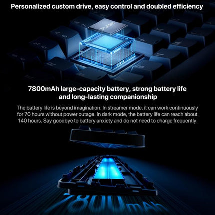 Xiaomi Mechanical Keyboard MK71 Pro Wired / 2.4G / Bluetooth Triple Mode Gaming Keyboard