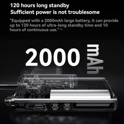 Original Xiaomi Walkie Talkie 3 Chat Version Support 1-5km Intercom Distance, APP Writing Frequency, Walkie Talkie 3 Chat Version