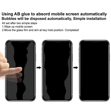 IMAK Privacy Full Coverage Tempered Back Screen Glass Film, For Samsung Galaxy Z Flip7 5G