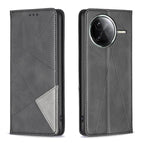 For Xiaomi Poco F7 Pro / F7 Ultra / Black